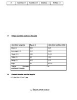 Referāts 'Diennakts enerģijas patēriņa aprēķināšana un uztura analīze', 4.