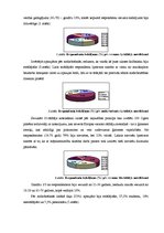 Diplomdarbs 'Ogres pilsētvides vērtējums, izmantojot Eiropas vienotos rādītājus', 39.