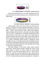 Diplomdarbs 'Ogres pilsētvides vērtējums, izmantojot Eiropas vienotos rādītājus', 40.