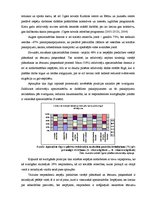 Diplomdarbs 'Ogres pilsētvides vērtējums, izmantojot Eiropas vienotos rādītājus', 43.