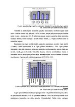 Diplomdarbs 'Ogres pilsētvides vērtējums, izmantojot Eiropas vienotos rādītājus', 45.