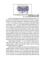 Diplomdarbs 'Ogres pilsētvides vērtējums, izmantojot Eiropas vienotos rādītājus', 47.