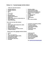 Diplomdarbs 'Ogres pilsētvides vērtējums, izmantojot Eiropas vienotos rādītājus', 89.