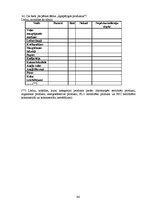 Diplomdarbs 'Ogres pilsētvides vērtējums, izmantojot Eiropas vienotos rādītājus', 96.