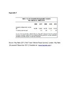 Eseja 'The UK Rail Industry 2006 - 2011', 15.