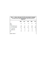 Eseja 'The UK Rail Industry 2006 - 2011', 18.