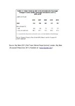 Eseja 'The UK Rail Industry 2006 - 2011', 19.