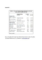 Eseja 'The UK Rail Industry 2006 - 2011', 20.