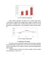 Prakses atskaite 'Rentabilitātes paaugstināšana uzņēmumā', 6.