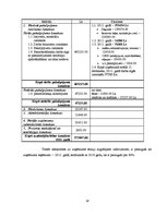 Prakses atskaite 'Rentabilitātes paaugstināšana uzņēmumā', 18.