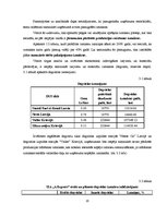 Prakses atskaite 'Rentabilitātes paaugstināšana uzņēmumā', 20.