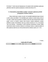 Prakses atskaite 'Rentabilitātes paaugstināšana uzņēmumā', 22.