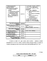 Prakses atskaite 'Rentabilitātes paaugstināšana uzņēmumā', 23.