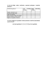 Diplomdarbs 'Hiperholesterinēmijas profilakse pacientiem ar primāro arteriālo hipertensiju', 37.