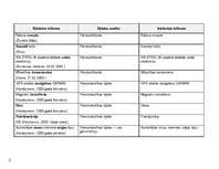 Referāts 'Kļūdas sludinājumu, paziņojumu un reklāmu tekstos', 23.