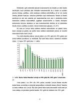 Diplomdarbs 'A/s "Parex banka" produktu konkurētspējas novērtējums', 14.