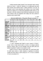 Diplomdarbs 'A/s "Parex banka" produktu konkurētspējas novērtējums', 20.