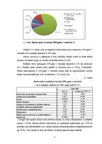 Diplomdarbs 'A/s "Parex banka" produktu konkurētspējas novērtējums', 22.