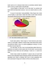 Diplomdarbs 'A/s "Parex banka" produktu konkurētspējas novērtējums', 30.