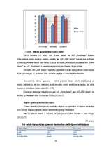 Diplomdarbs 'A/s "Parex banka" produktu konkurētspējas novērtējums', 34.