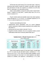 Diplomdarbs 'A/s "Parex banka" produktu konkurētspējas novērtējums', 50.