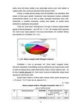 Diplomdarbs 'A/s "Parex banka" produktu konkurētspējas novērtējums', 52.