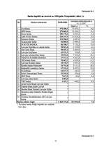 Diplomdarbs 'A/s "Parex banka" produktu konkurētspējas novērtējums', 75.