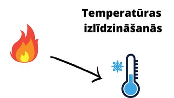Prezentācija 'Entropija un termodinamika - prezentācija fizikā', 8.