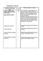 Konspekts 'Sižetiskās sporta stundas plāns', 3.