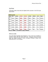 Biznesa plāns 'Business Plan - Maternity Wear', 6.