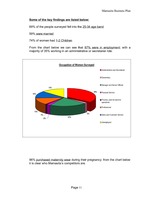 Biznesa plāns 'Business Plan - Maternity Wear', 11.