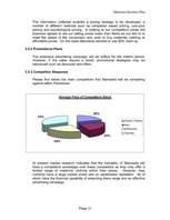 Biznesa plāns 'Business Plan - Maternity Wear', 18.