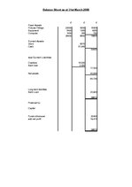 Biznesa plāns 'Business Plan - Maternity Wear', 26.