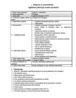 Prakses atskaite 'Izglītības psihologa asistents', 4.