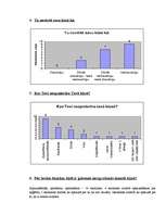 Prakses atskaite 'Izglītības psihologa asistents', 25.
