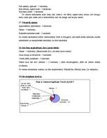 Prakses atskaite 'Izglītības psihologa asistents', 29.