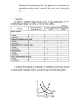 Paraugs 'Pieprasījums un piedāvājums. Tirgus līdzsvars', 2.