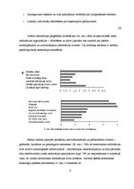 Referāts 'Informācijas piegādātāji un krājumu komplektēšana', 6.