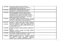 Prakses atskaite 'Prakses dienasgrāmata', 3.