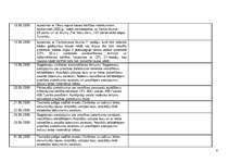 Prakses atskaite 'Prakses dienasgrāmata', 4.