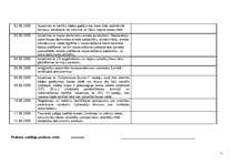 Prakses atskaite 'Prakses dienasgrāmata', 5.