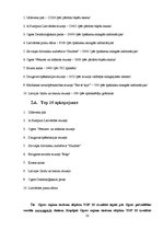 Referāts 'Populārākie tūrisma objekti Ogres rajonā', 20.