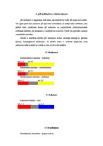 Konspekts 'Globālais eksperiments "Planētas pH līmenis"', 7.