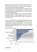Referāts 'Latvijas komercbanku aktīvi', 19.