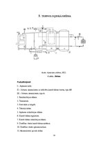 Referāts 'Bioenerģētika', 14.