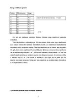 Referāts 'Matemātikas eksāmena vērtējuma nozīme turpmākajā karjeras izvēlē', 11.