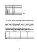 Referāts 'Matemātikas eksāmena vērtējuma nozīme turpmākajā karjeras izvēlē', 14.
