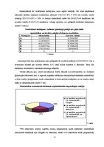 Referāts 'Matemātikas eksāmena vērtējuma nozīme turpmākajā karjeras izvēlē', 15.