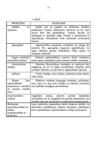 Biznesa plāns 'Uzņēmums "Liepas zieds"', 12.