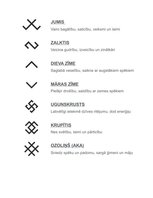 Konspekts 'Integrēta nodarbība 3.klasei kvalifikācijas eksāmenam', 4.